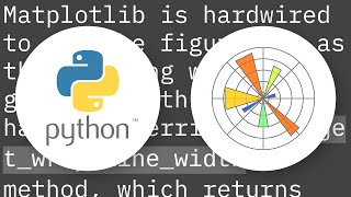 Wrapping text not working in matplotlib