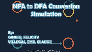 NFA to DFA Conversion Simulation
