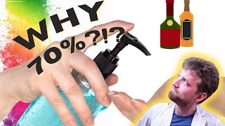 Why 70% Alcohol? Hand sanitizer science and how it works.