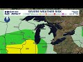 LIVE RADAR: Tracking rain, possible isolated storms in West Michigan