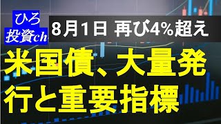 利回り4%に急上昇。米国債の大量発行、景気の強さが利回りを押し上げか。