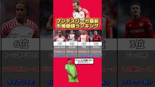 ブンデスリーガ最新市場価値ランキングTOP11#サッカー #市場価値 #football #ブンデスリーガ