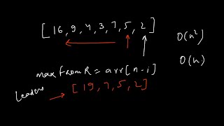 Leaders In an Array | Coding Interview Problem