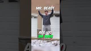 The Evolution of Mr. Beast🤯🤯#shorts