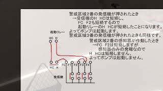 消火栓起動リレー　3