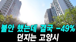 불안 했는데 결국 -49% 던지는 고양시