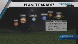 Six planets to line up in the night sky