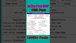 Indian Post New vacancy 2023 || Post office New vacancy 2023 || GDS , BPM,ABPM @srkitech.