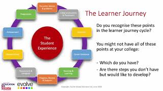 Boosting Quality: The Learner Journey Cycle