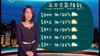 癲噹天氣預報 20130219