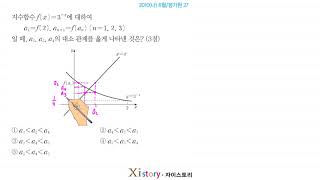 2010년(2009년시행) 6월 고3 학력평가(모의고사) 수학 27번(나형)