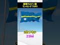 【実は知らない】面積が小さい国ランキングtop5【地理】