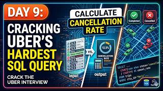 Uber SQL Interview Question: Trips and Users Solved |How to Calculate Cancellation Rate LeetCode 262