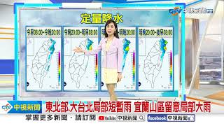 【婷育氣象報報】東北季風影響 迎風面不定時雨 週六強冷空氣降溫│中視晨間氣象 20241203