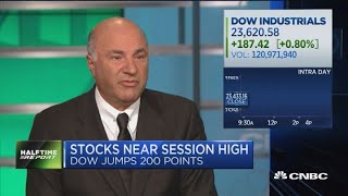 Are markets seeing a bottom?: Traders
