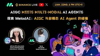 探索 MelodAI: AIGC 与多模态 AI Agent 的碰撞