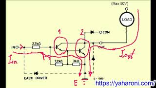 דוחפי זרם חלק 1   מבוא + איך בוחרים דוחף זרם? + הסבר  ULN2003