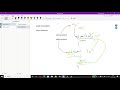 return keyword in Java