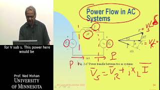 Electric Power Systems Module 1-2