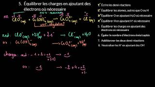 Équilibrer une équation redox en milieu basique