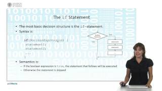 Programming Logic and Languages: program control structures | | UPV