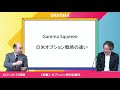 【オカトーク】ジョセフ・クラフト×岡崎良介 対談（前編）「オプション取引必勝法」