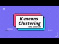 K-means clustering in Python - Iris dataset
