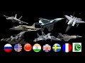 Top 20 Stealthy Aircraft by Radar Cross Section - World Defense