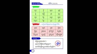 សៀវភៅជំនួយភាសាខ្មែរថ្នាក់ទី២ ព្យញ្ជនៈផ្ញើជើង ( ខ្ជ ខ្ទ ខ្ព ខ្ស )  #ទំព័រទី៨២ #viral #video #fyp