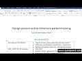 CQRS Design pattern training on Saturday and Sunday  CQRS and Mediator Patterns