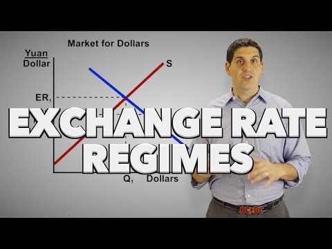 How does exchange rate affect hotel industry?