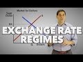 Floating vs. Fixed Exchange Rates- Macroeconomics 5.4 Floating vs. Fixed Exchange Rates- Macroeconomics 5.4