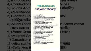 ITI Electrician Theory All Chapters Name || electrician 1st year theory chapters#electrician #iti