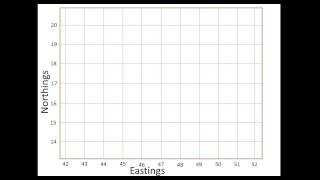 Grid and Area Reference