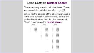 Normal Probability Plots Video