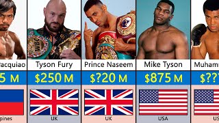 Richest Boxers 2023