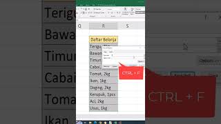 Tutorial menghapus isi text otomatis pada microsoft excel