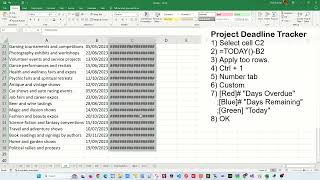 How do I calculate days remaining from today in Excel? - Excel Tips and Tricks