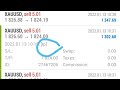 Gold live Running profit || Trading by hni expert Algo || +1786-414-2147