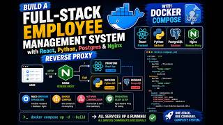Build a Full-Stack Employee Management System with React, Python, Postgres & Nginx Reverse Proxy