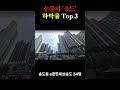 송도 하락률 top3 2편