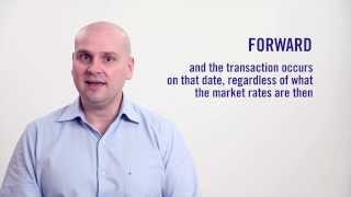 Financial English Class -- Forex:  Spot -- Forward - Swap. English Subtitled.