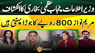 Maryam Nawaz suit that costs around RS 800 - Amna Bukhari Shocking Revelations - Geo Pakistan