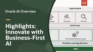 Highlights: Innovate with business-first AI