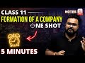 FORMATION OF A COMPANY Class 11 ONE SHOT Business studies chapter 7 | GAURAV JAIN