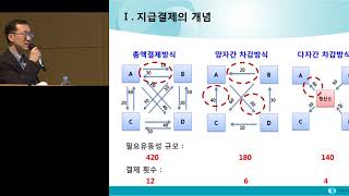 [한은금요강좌] 2017년 주요 지급결제 동향 및 이슈(2018.05.18)