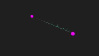 Unity Audio Visualization Test