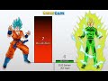 Goku VS Gohan POWER LEVELS 2024 🔥 (Dragon Ball Super Power Levels)