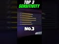 top 3 headshot sensitivity 😱 100% working