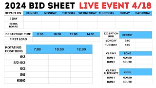 D4W Live Event 4/18/24 Annual Walmart Driver Bid Sheet, Ranking, and Realignment
